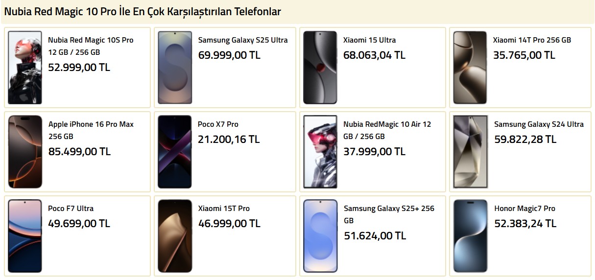 red magic 10 pro karşılaştırma